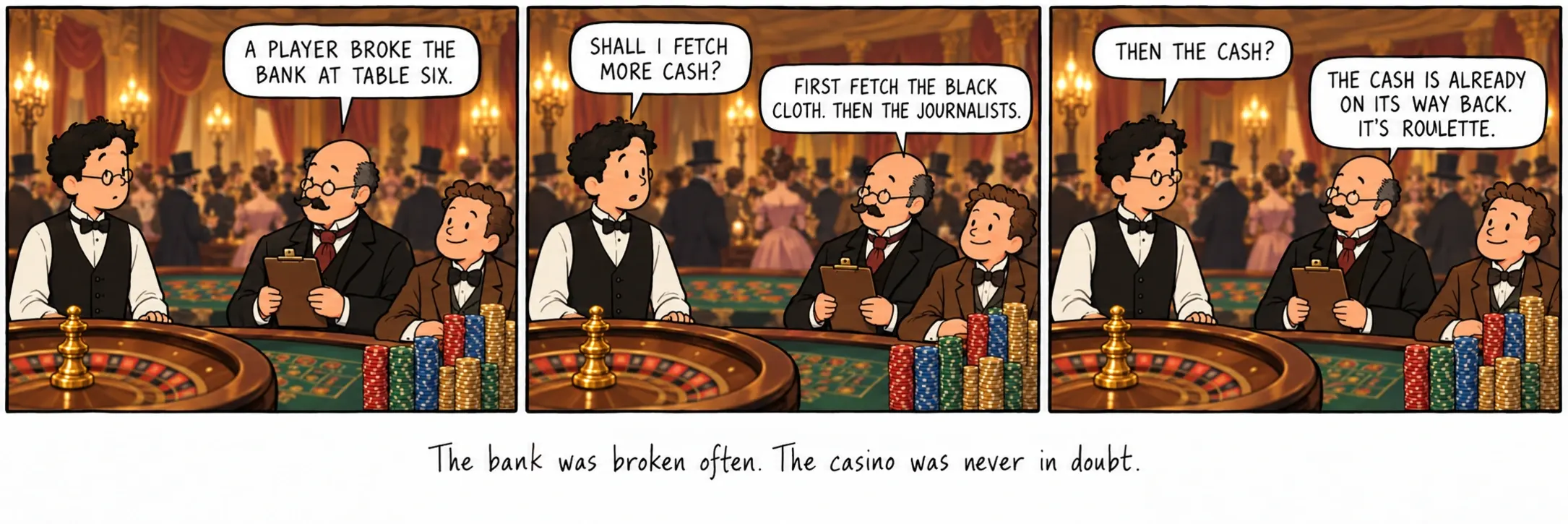 A banca saltava muitas vezes. O casino nunca esteve em dúvida.